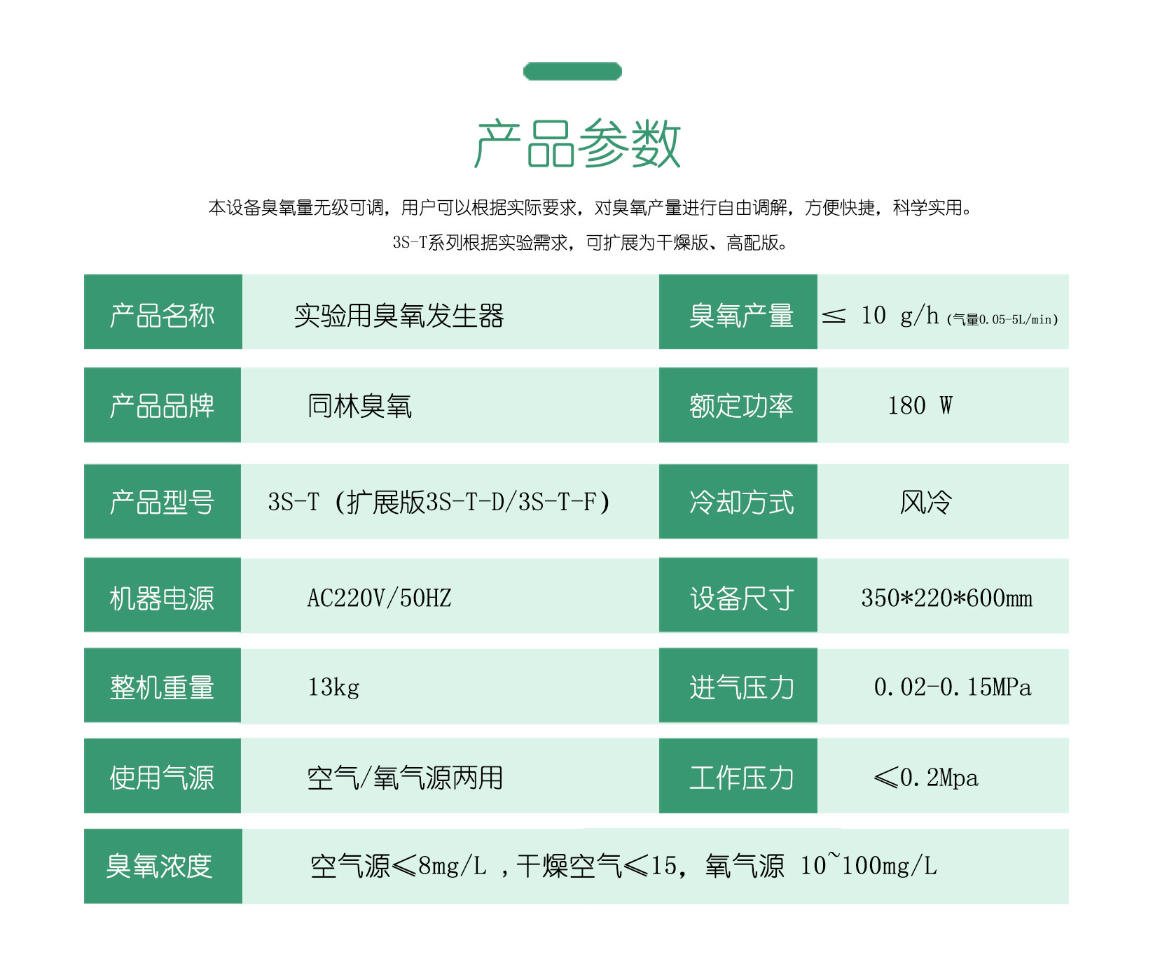 多通道臭氧催化氧化試驗(yàn)裝置(2)